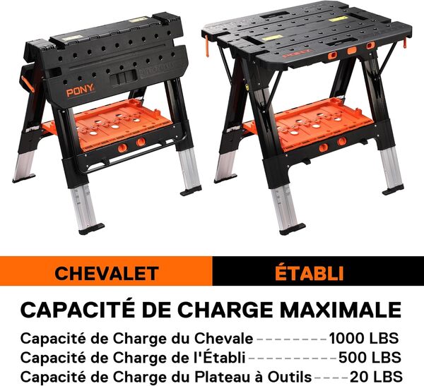 PONY Établi de Serrage 2 en 1, Etabli Pliant avec 4 Serre-Joints, Chevalet de Sciage/Table de Travail Chargeable Jusqu'à 454kg/227kg, avec Pieds en Aluminium pour Stabilité, 79 x 63,5 x 89 CM