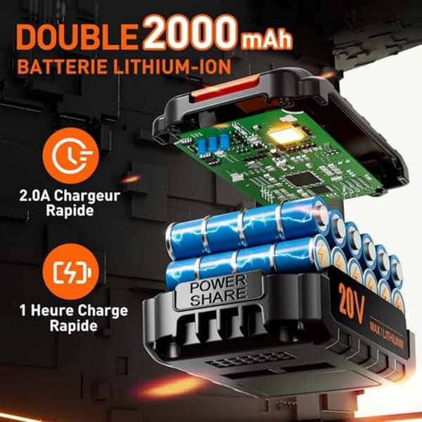 Découvrez notre test détaillé de la perceuse visseuse sans fil 20V avec accessoires : évaluez sa puissance, sa polyvalence et ses performances pour vos travaux.