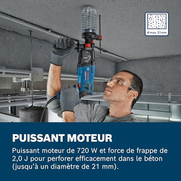 Découvrez notre test détaillé du perforateur Bosch GBH 2-21 : performance, fiabilité et précision au service de vos travaux de forage et de burinag